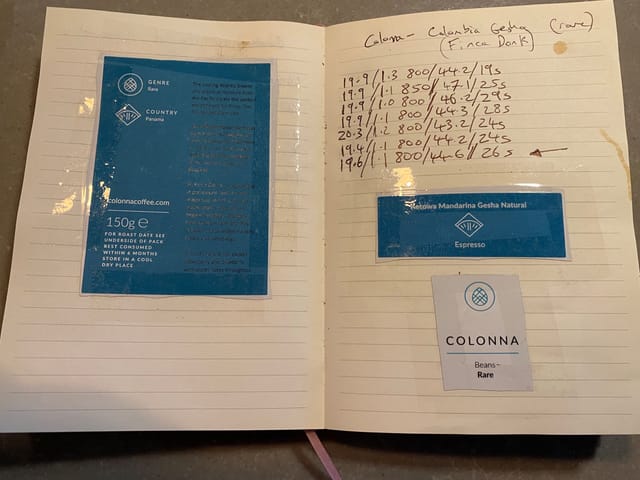 Colonna Kotowa Mandarina